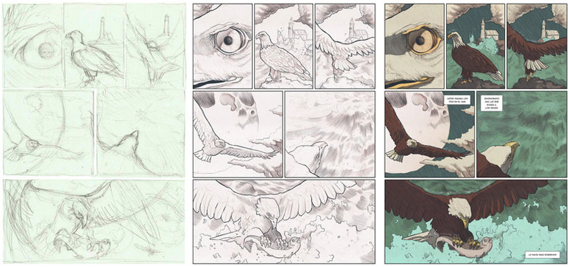 Comic Creation Process